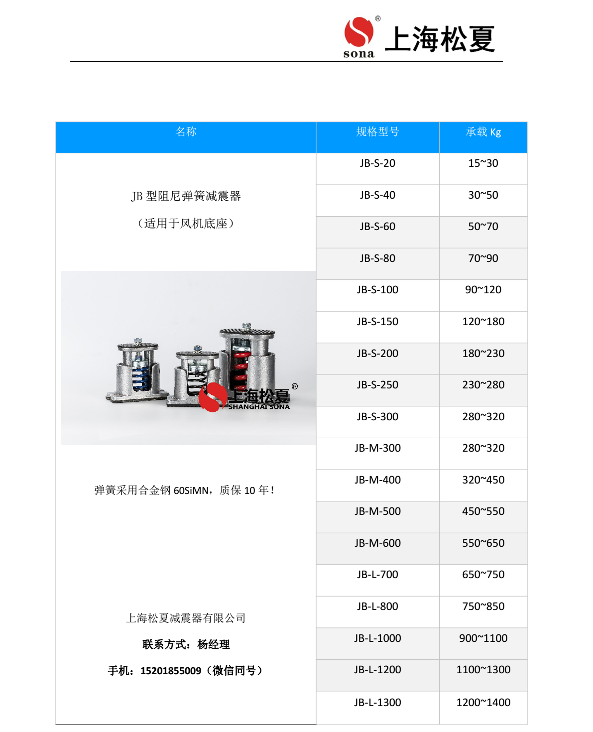 JB-1000-L座式風(fēng)機阻尼彈簧減震器參數(shù)表
