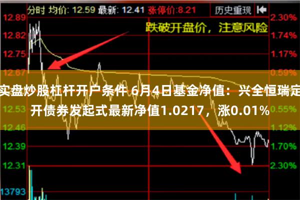 实盘炒股杠杆开户条件 6月4日基金净值：兴全恒瑞定开债券发起式最新净值1.0217，涨0.01%